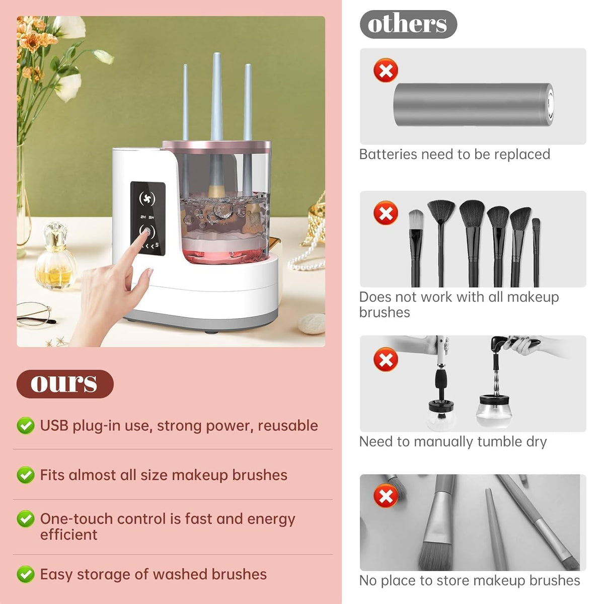 Electric Makeup Brush Cleaner – Automatic Rotating Brush Washing & Dryer