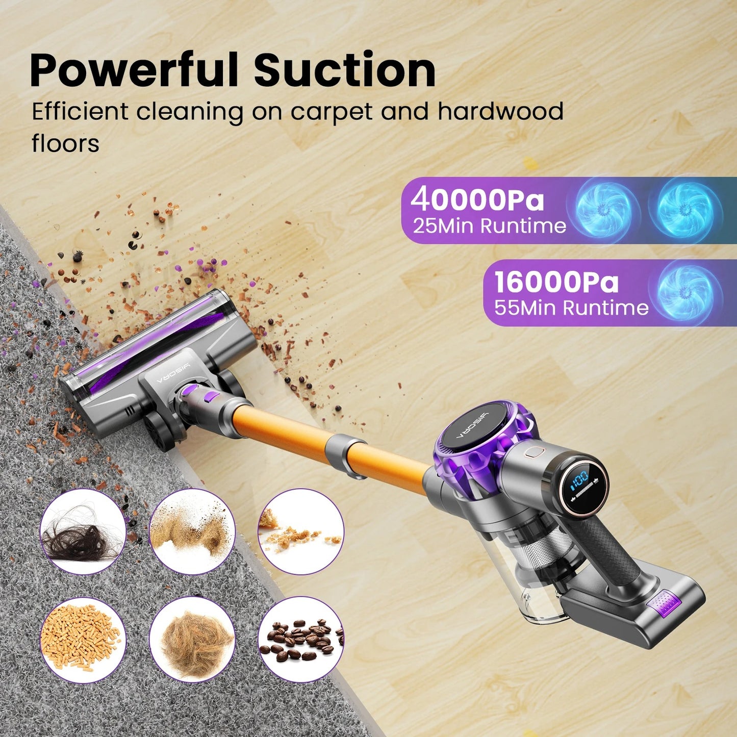S3P Cordless Stick Vacuum – 40,000Pa Powerful Suction with LED Display