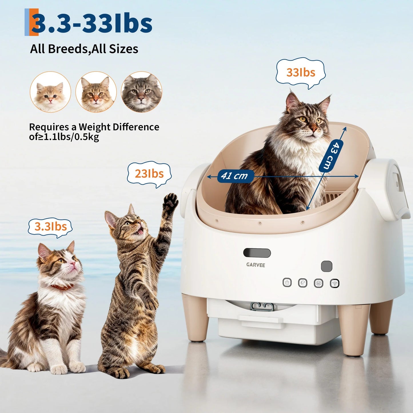 Smart Self-Cleaning Cat Litter Box – App-Controlled Automatic Toilet