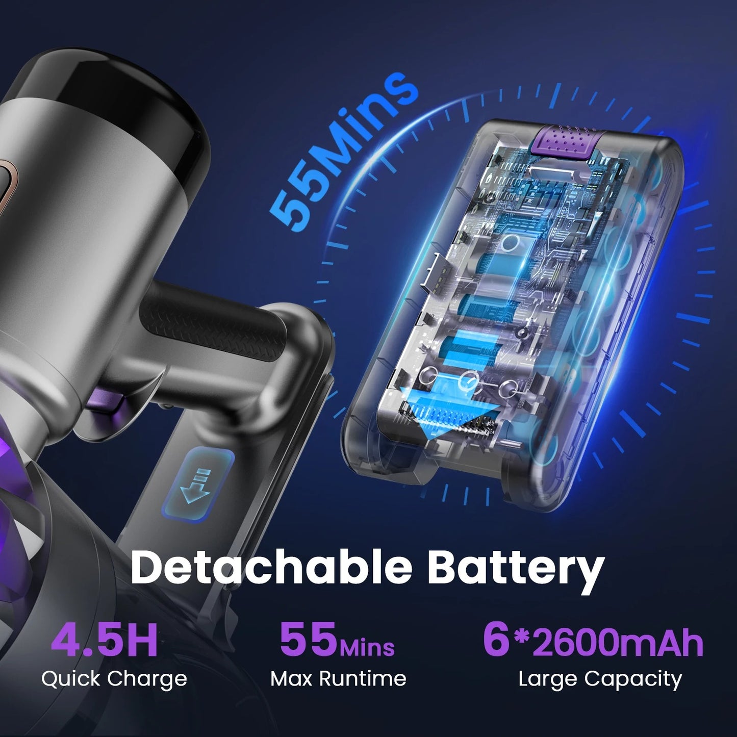 S3P Cordless Stick Vacuum – 40,000Pa Powerful Suction with LED Display