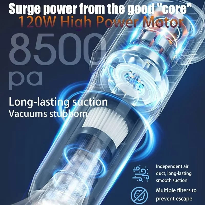 8500Pa Cordless Handheld Vacuum – 120W Portable Car & Home Cleaner