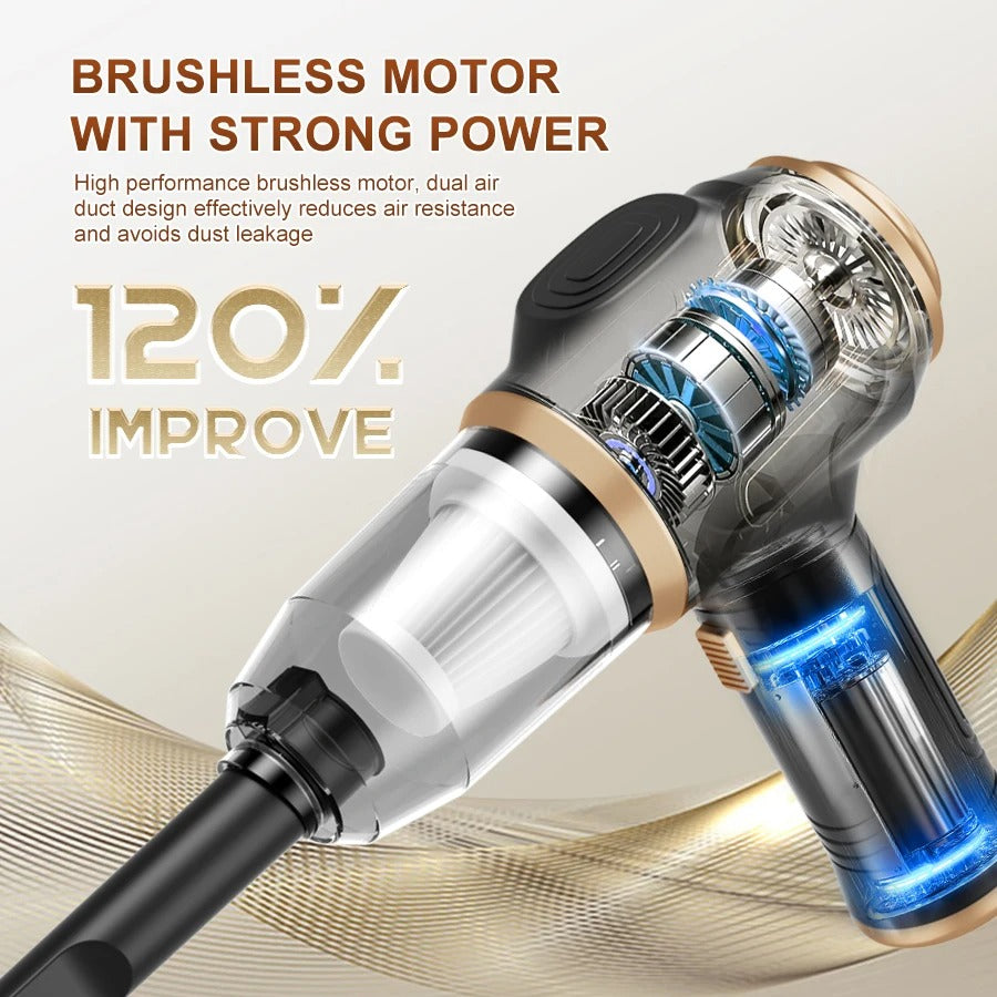 Cordless Handheld Vacuum Cleaner – Portable Car & Home Dust Vacuum