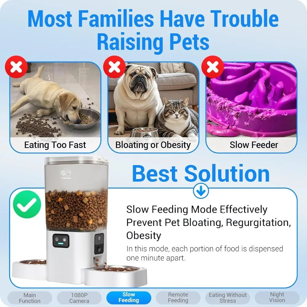 Smart Automatic Pet Feeder with Dual 1080P Cameras – 7L, 5G WiFi