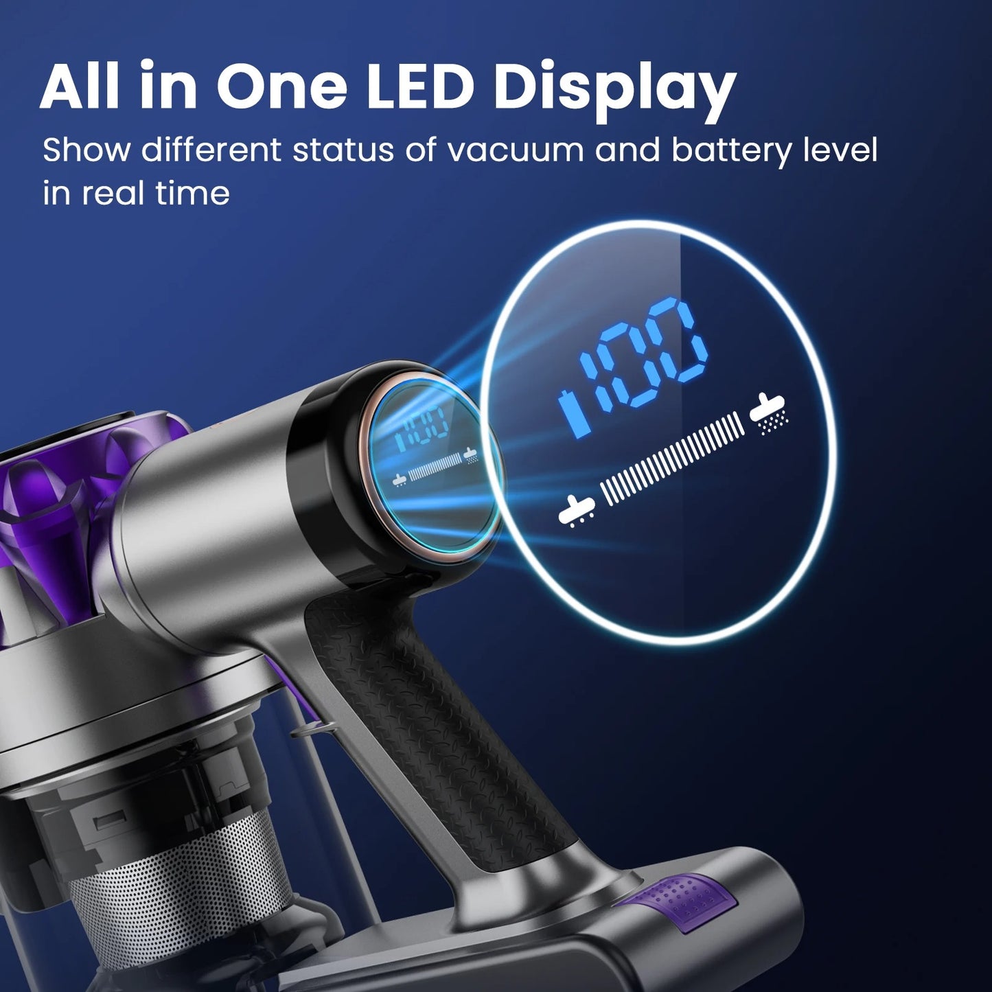 S3P Cordless Stick Vacuum – 40,000Pa Powerful Suction with LED Display
