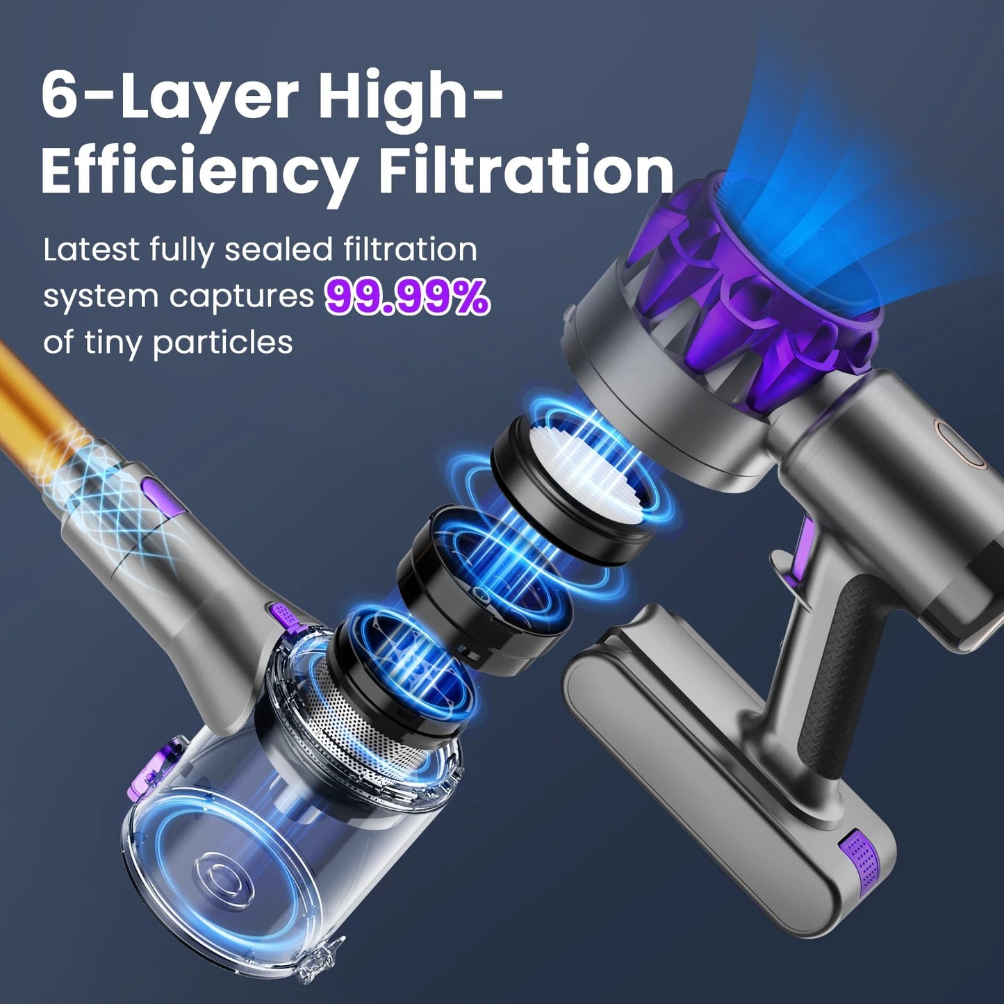 S3P Cordless Stick Vacuum – 40,000Pa Powerful Suction with LED Display