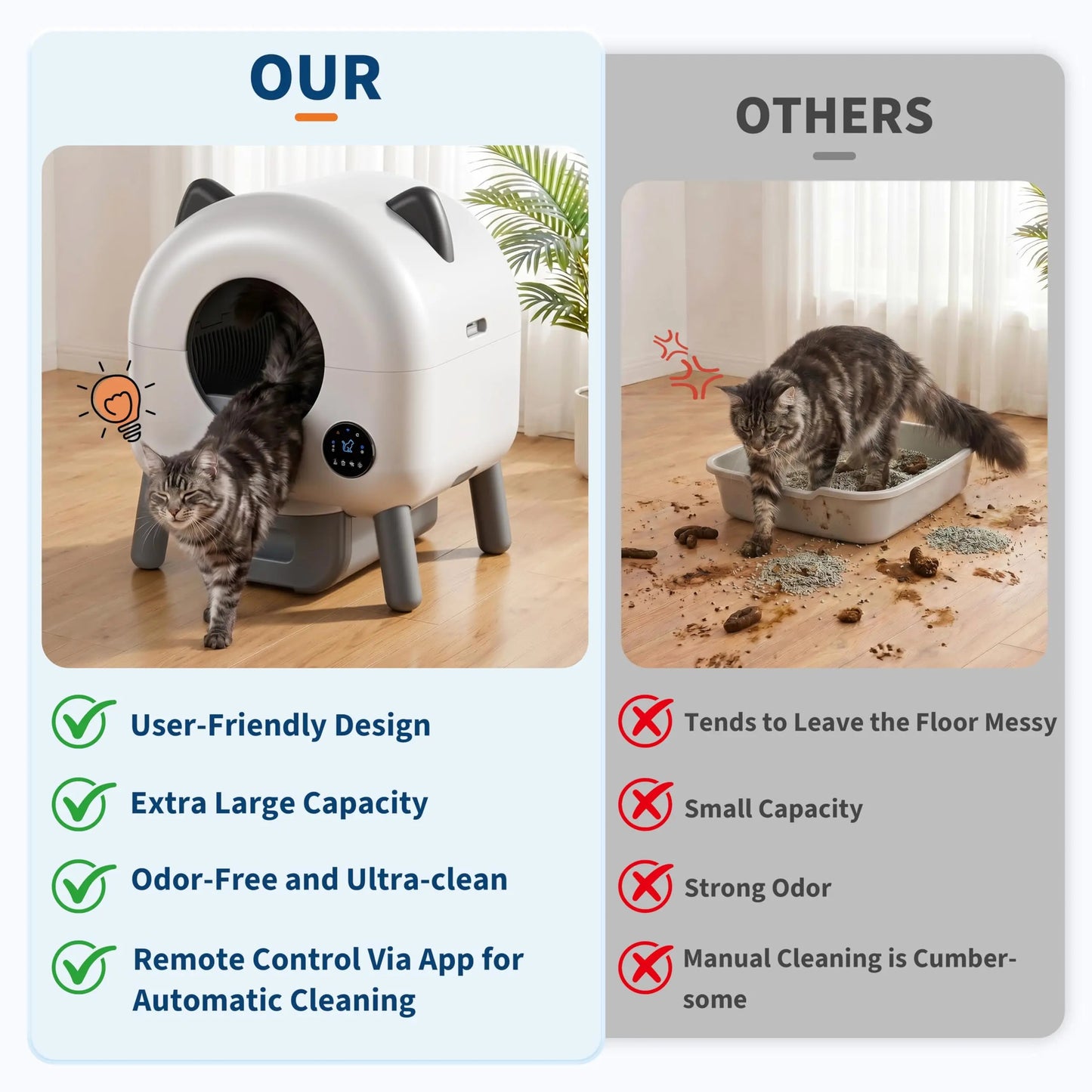 72L Automatic Self-Cleaning Cat Litter Box – App-Controlled, Odor Control